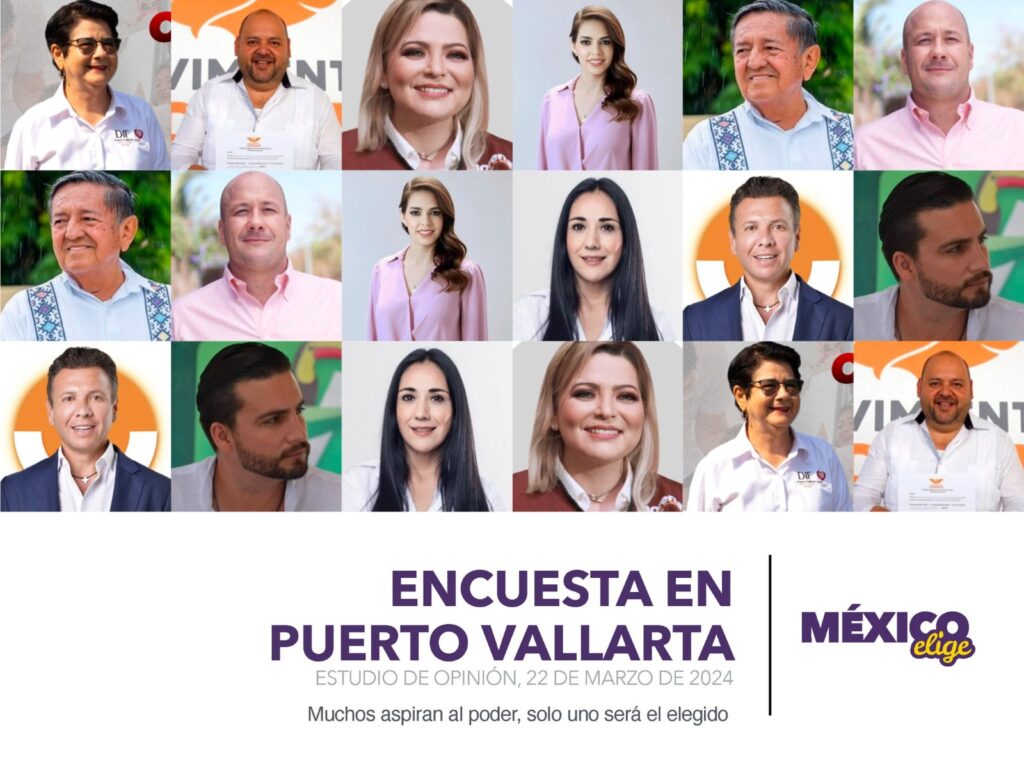 Luis Munguía Lidera las Preferencias Electorales según México Elige