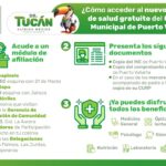 Ya van más de 20 mil afiliados a las Clínicas Médicas Dr. Tucán