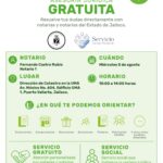 Catastro anuncia jornada gratuita para jóvenes y ciudadanos emprendedores con el programa “Desde las Regiones”