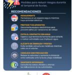 Recomiendan tomar precauciones ante tormentas eléctricas en Puerto Vallarta
